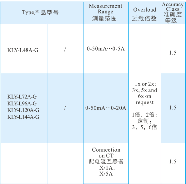 7整流型電流表3.jpg 7整流型電流表3.jpg