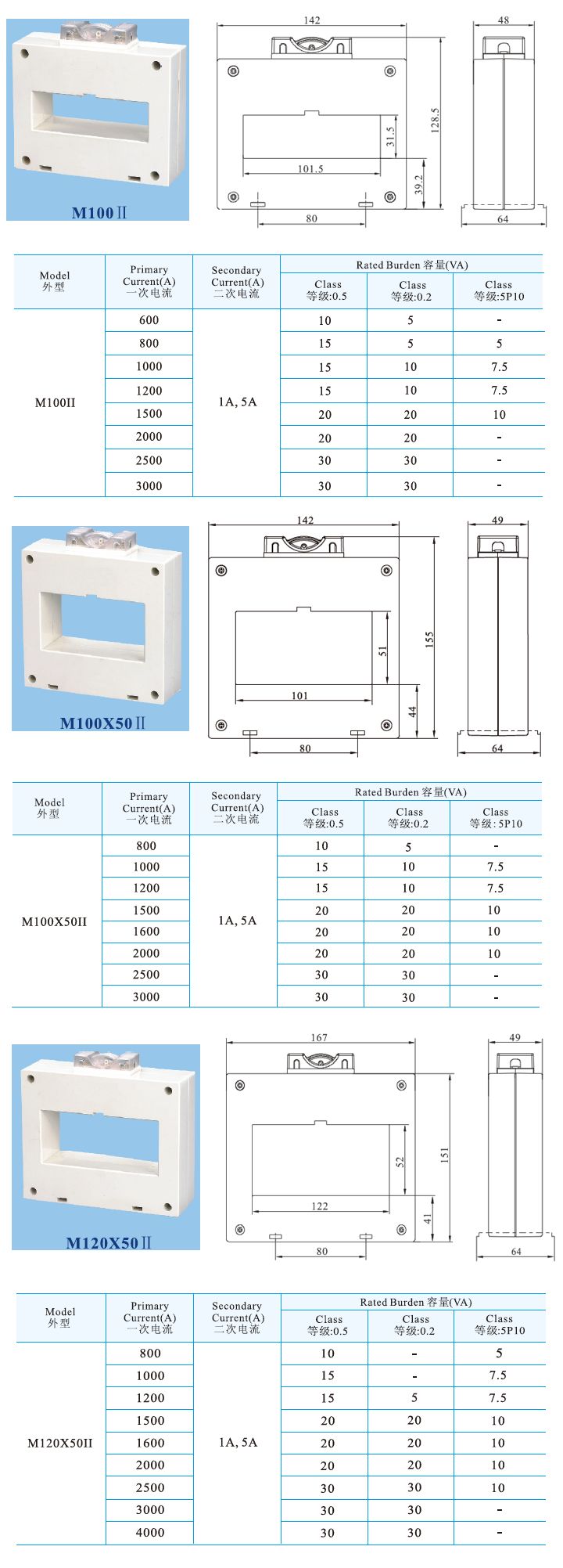 M100II、M100X50II、M120X50II _3.jpg